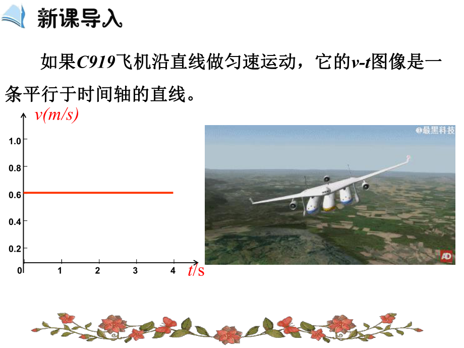 （2021新人教版）高中物理必修第一册2.2 匀变速直线运动的速度与时间的关系ppt课件.ppt_第2页