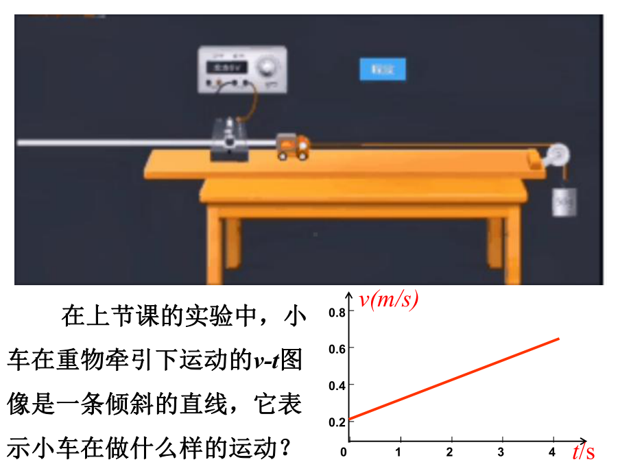 （2021新人教版）高中物理必修第一册2.2 匀变速直线运动的速度与时间的关系ppt课件.ppt_第3页