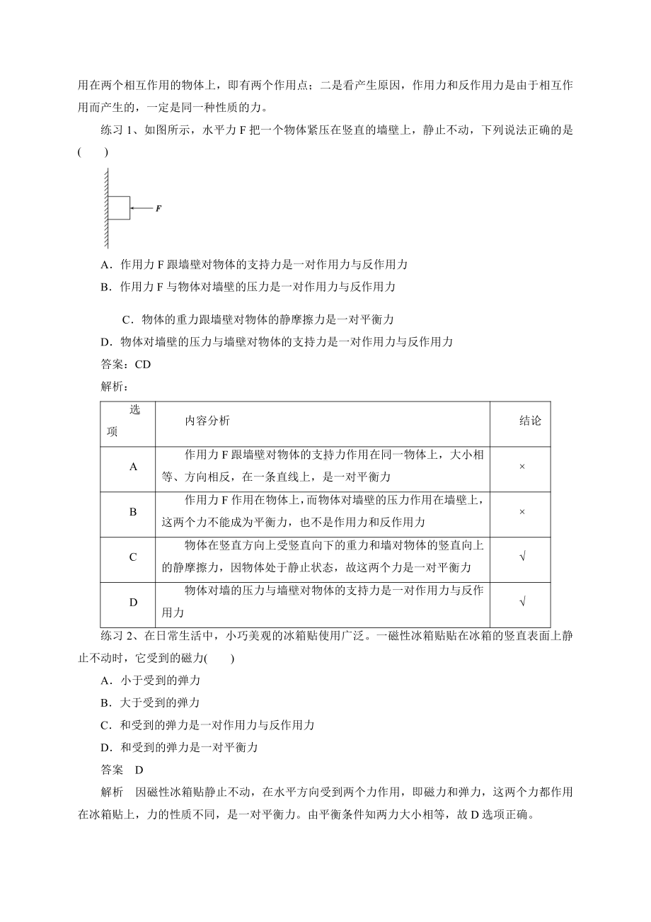 （2021新人教版）高中物理必修第一册18 相互作用力与平衡力的比较期末复习易错点精讲精练.doc_第2页