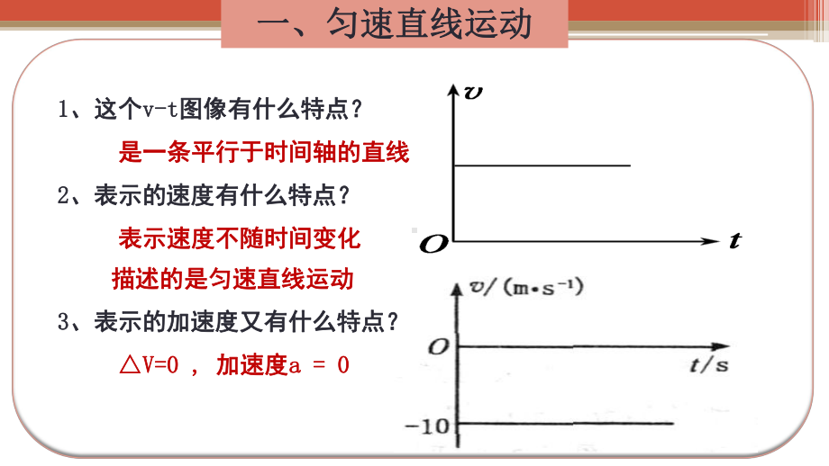 （2021新人教版）高中物理必修第一册2.2 匀变速直线运动的速度与时间的关系ppt课件.pptx_第2页