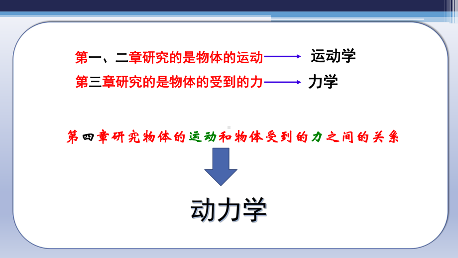 （2021新人教版）高中物理必修第一册4.1牛顿第一定律ppt课件.pptx_第1页