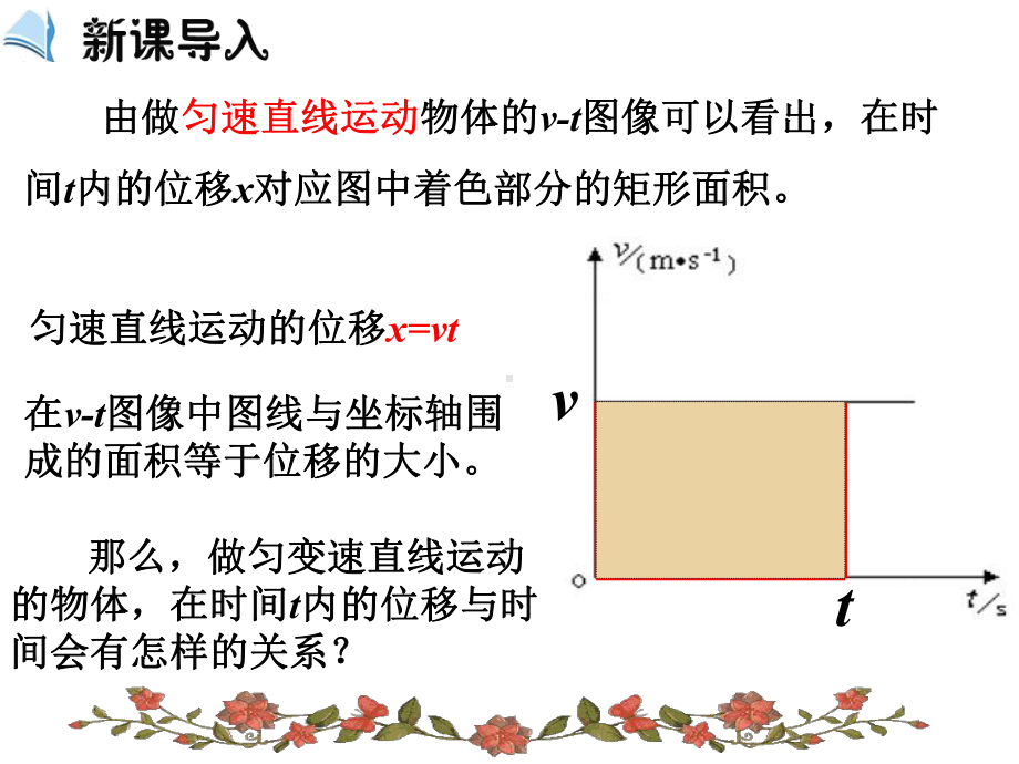 （2021新人教版）高中物理必修第一册2.3 匀变速直线运动的位移与时间的关系ppt课件.ppt_第2页