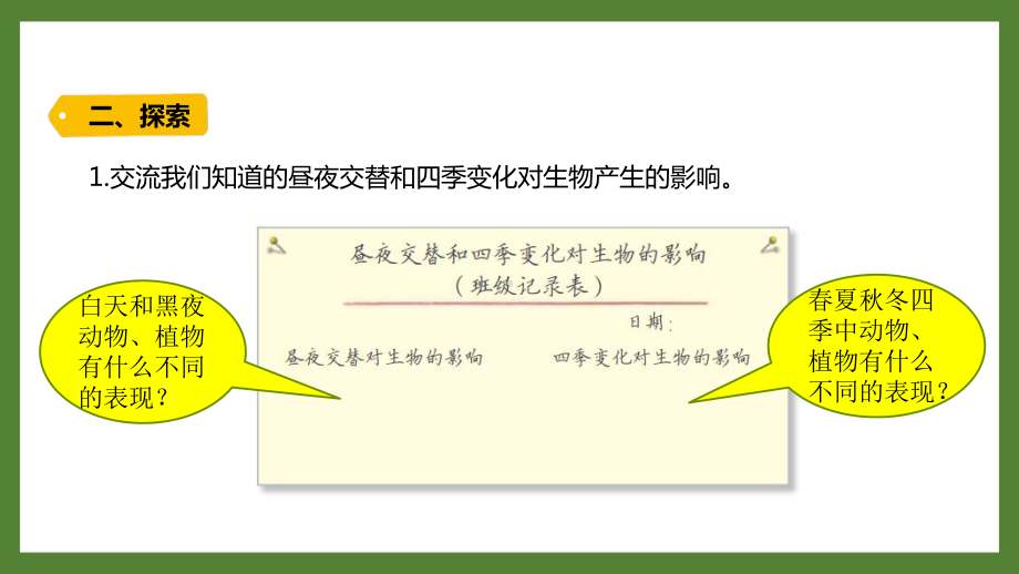 新教科版2021-2022六年级科学上册第二单元 《7昼夜和四季变化对生物的影响》课件.pptx_第3页