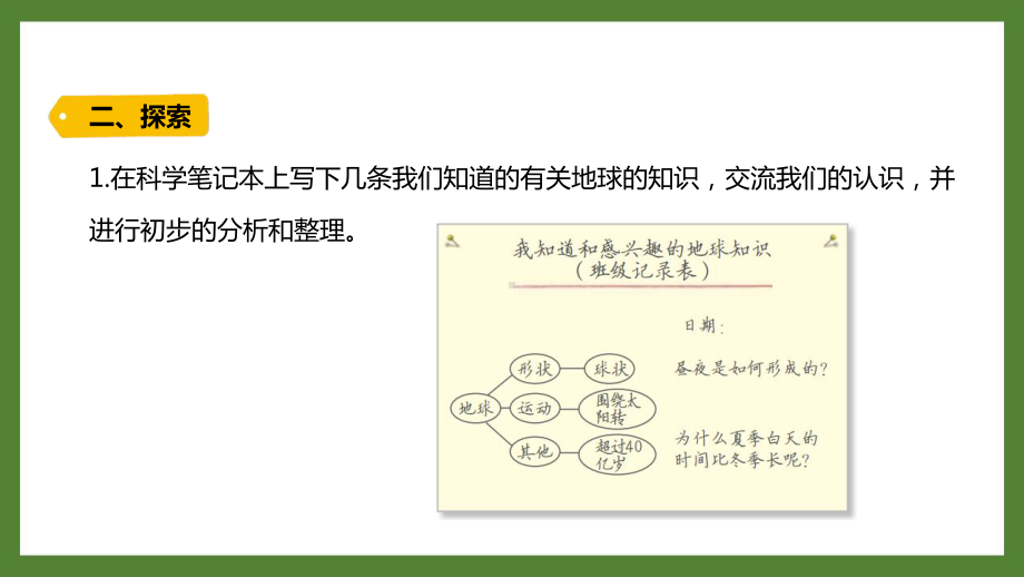 新教科版2021-2022六年级科学上册第二单元 《地球的运动》全部课件（共7课时）.pptx_第3页