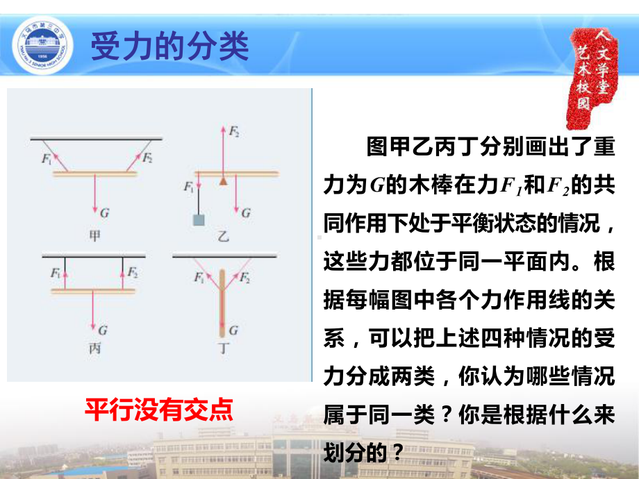 （2021新人教版）高中物理必修第一册3.5共点力的平衡ppt课件.pptx_第2页