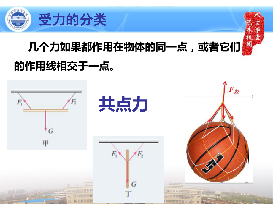 （2021新人教版）高中物理必修第一册3.5共点力的平衡ppt课件.pptx_第3页