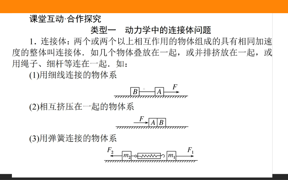 （2021新人教版）高中物理必修第一册微专题五ppt课件.ppt_第2页