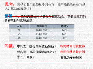 （2021新人教版）高中物理必修第一册1.3 位置变化快慢的描述—速度ppt课件.pptx