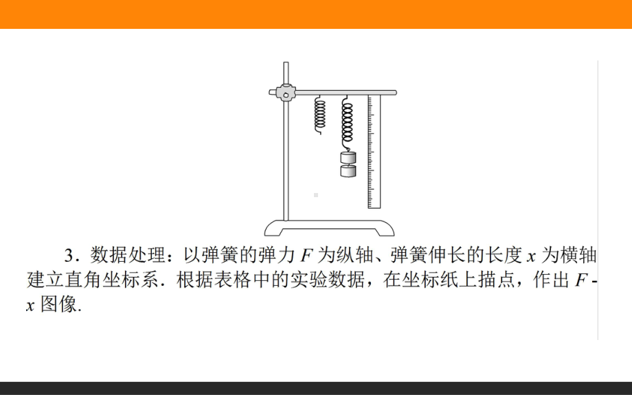 （2021新人教版）高中物理必修第一册实验：探究弹簧弹力与形变量的关系ppt课件.ppt_第3页