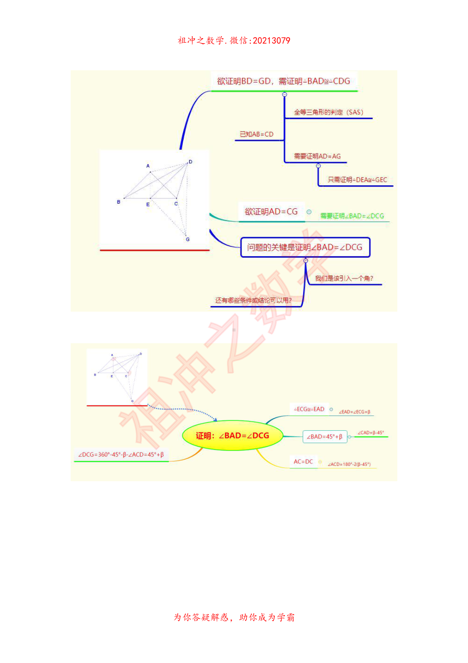 证明1思维导图.pdf_第2页