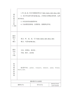 北师大版（三起）三上Unit 2 Friends-lesson 5 Have a Try-教案、教学设计--(配套课件编号：70d52).doc