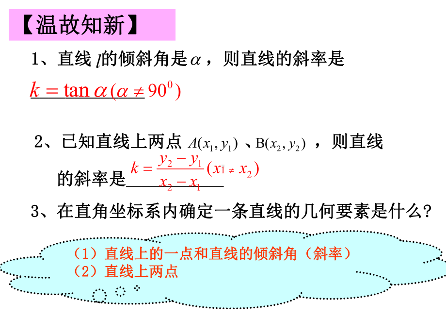 （新人教版高中数学公开课精品课件）《直线的点斜式方程》PPT课件.ppt_第3页