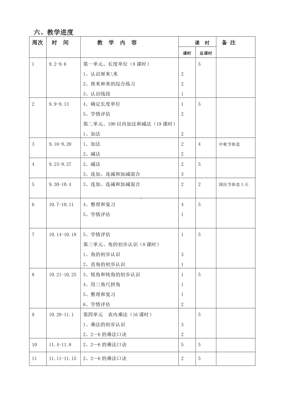 人教版年二年级数学上册教学计划.doc_第3页