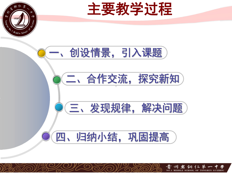 （新人教版高中数学公开课精品课件）二项式定理 课件（贵州铜仁）.ppt_第3页