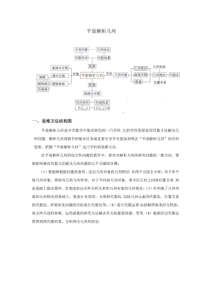 4高考本源探究之平面解析几何.doc