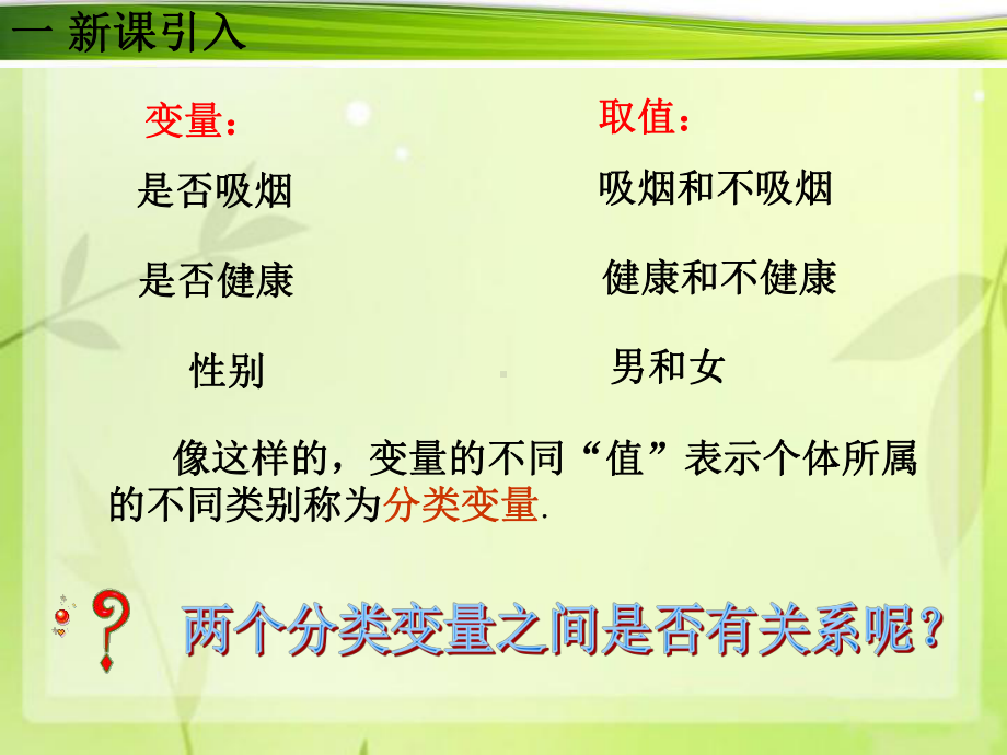 （新人教版高中数学公开课精品课件）独立性检验的基本思想及其初步应用 课件PPT（河南商丘）.ppt_第3页