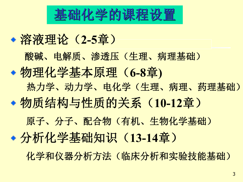 基础化学全册配套完整精品课件.ppt_第3页