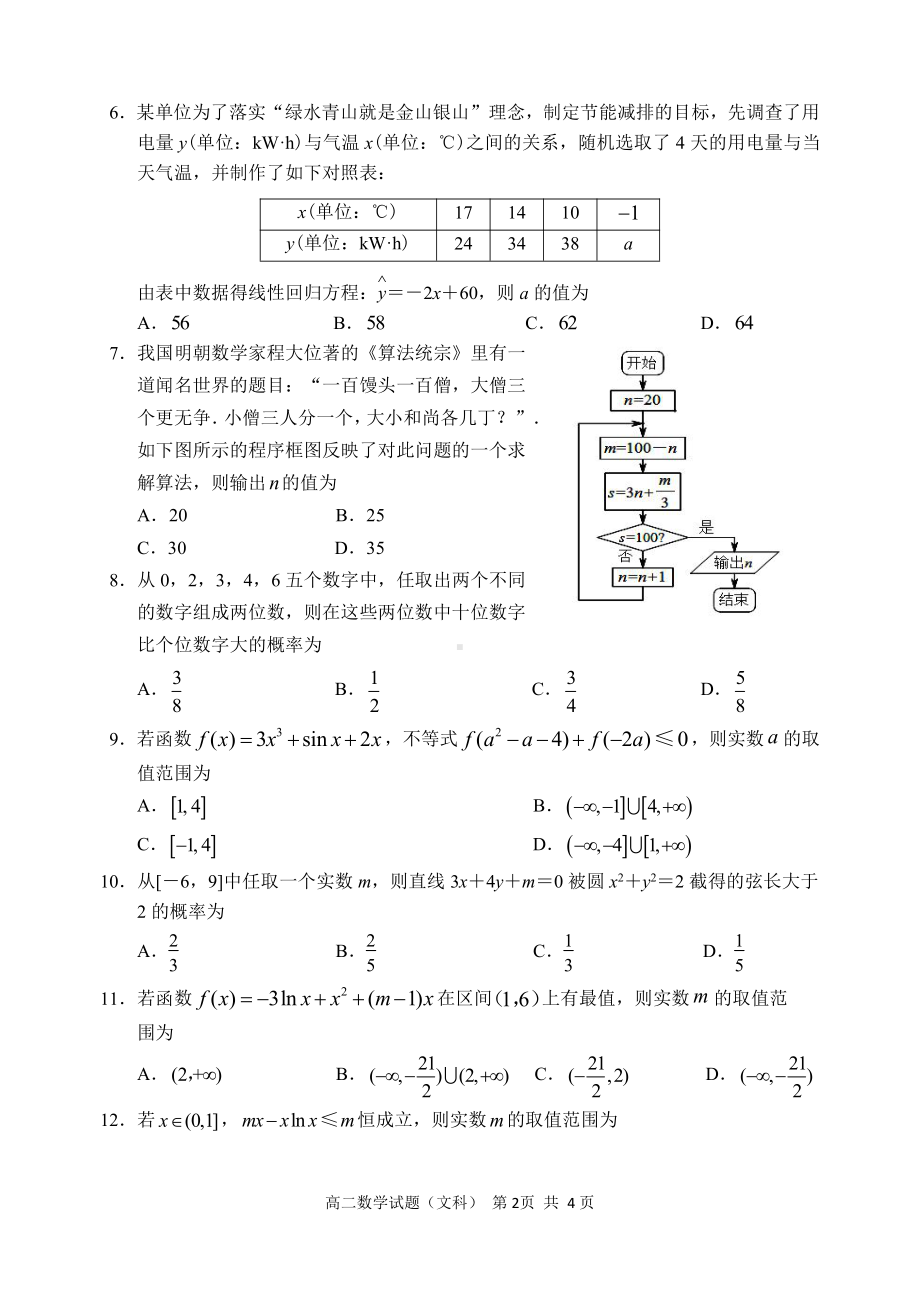 四川省眉山市2020-2021学年高二下学期期末教学质量检测数学（文）试题.doc_第2页