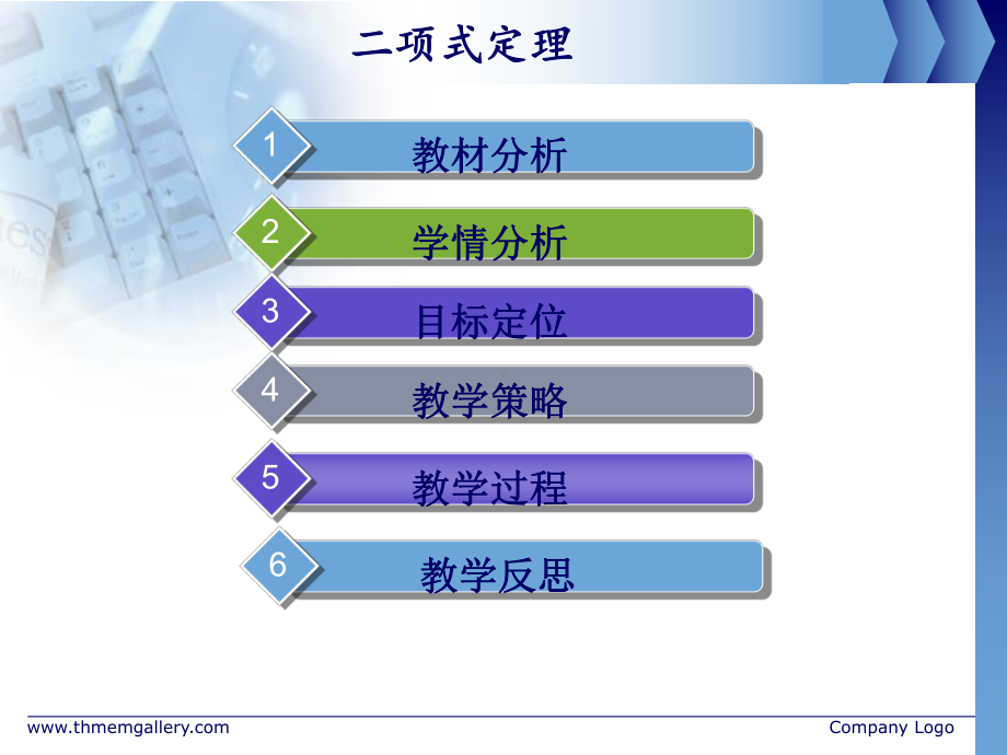 （新人教版高中数学公开课精品课件）二项式定理 课件（贵州）.ppt_第3页