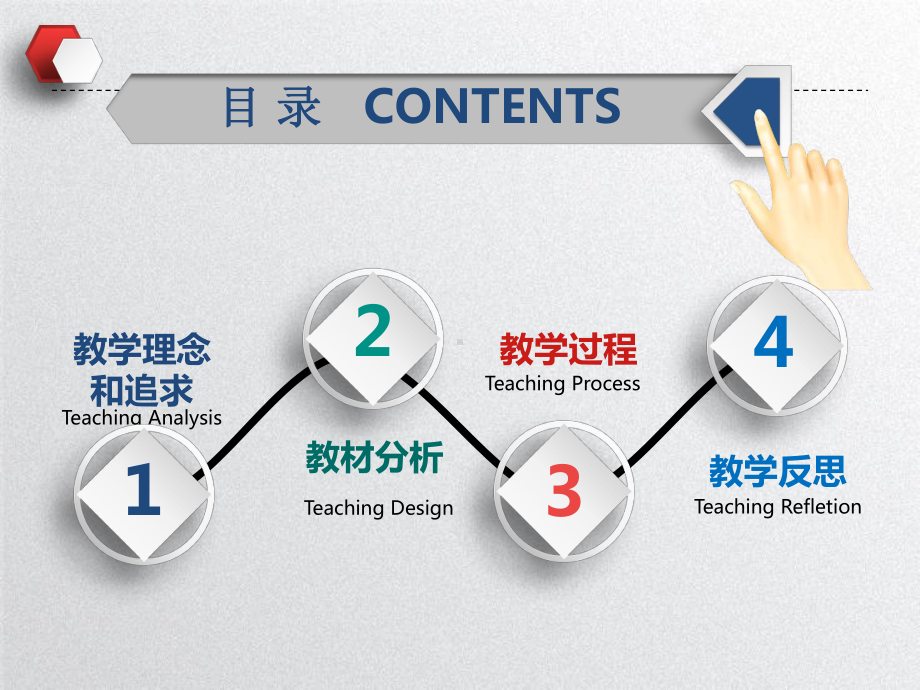 （新人教版高中数学公开课精品课件）导数在研究函数中的应用 课件（江苏）.pptx_第3页