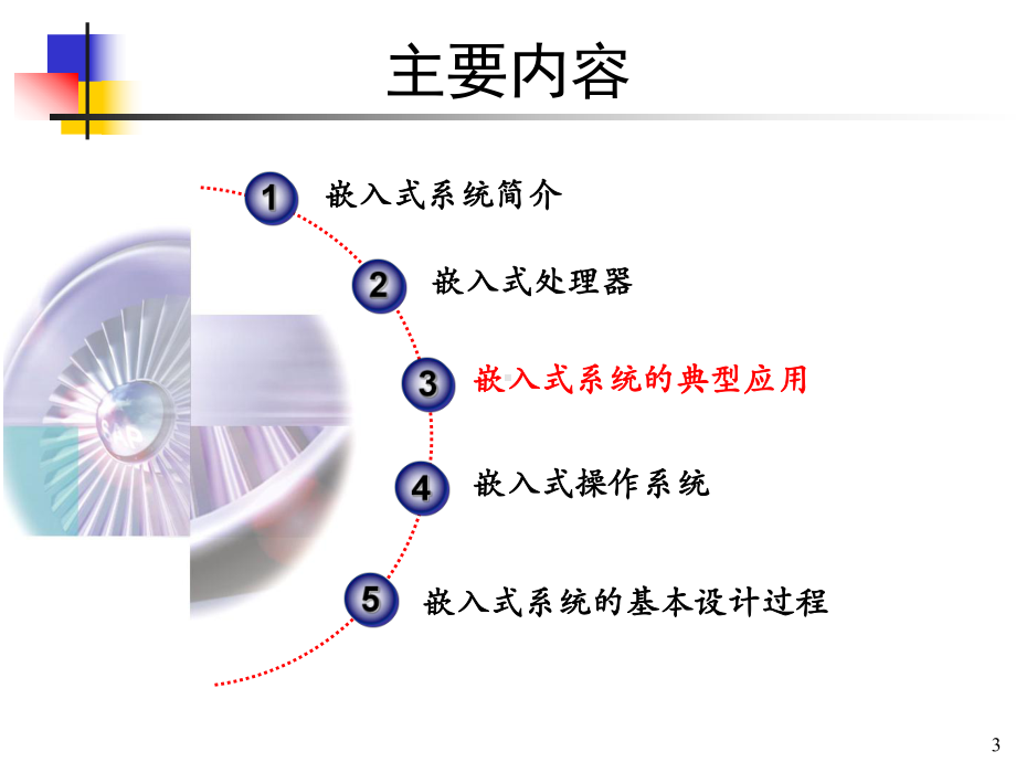 嵌入式系统原理与技术全册配套完整精品课件.ppt_第3页