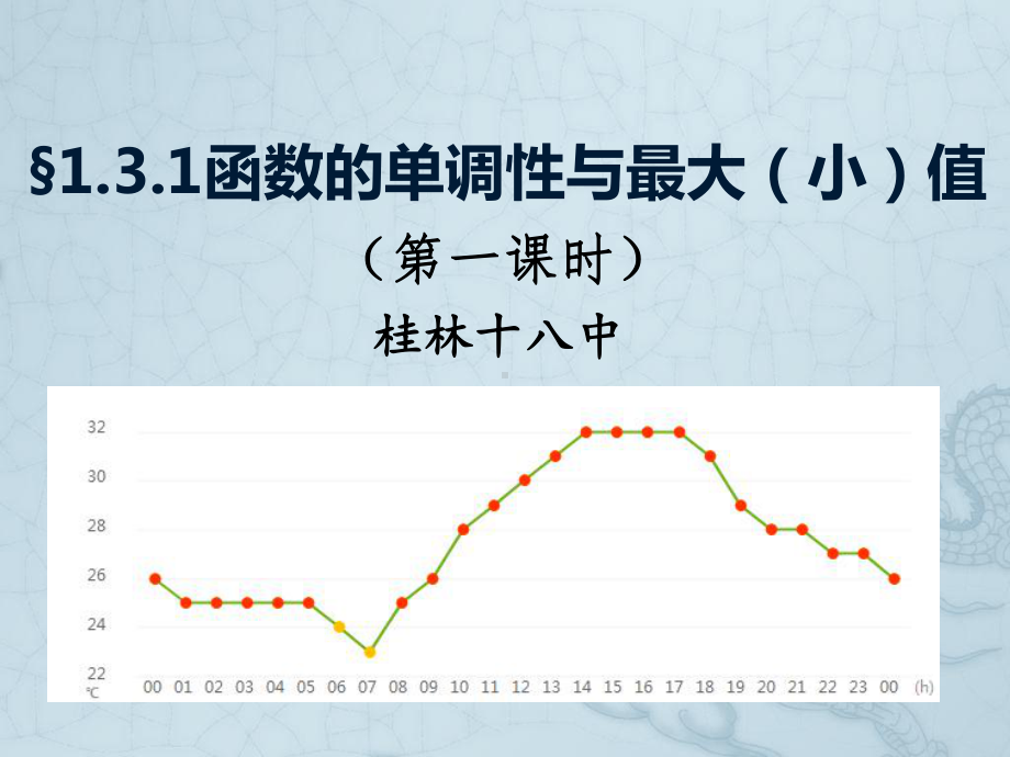 （新人教版高中数学公开课精品课件）函数的单调性 课件（广西桂林）.pptx_第2页