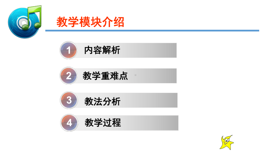 （新人教版高中数学公开课精品课件）函数模型应用实例 课件（深圳）.pptx_第3页