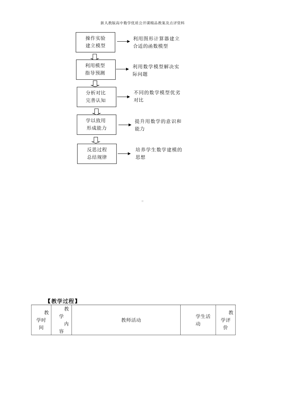 （新人教版高中数学公开课精品教案）函数模型应用实例 教学设计（深圳）.doc_第3页