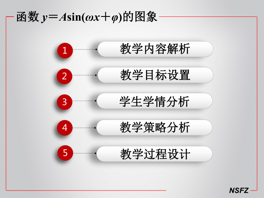 （新人教版高中数学公开课精品课件）函数y＝Asin(ωx＋φ)的图象和性质 课件（江苏南京）.ppt_第3页