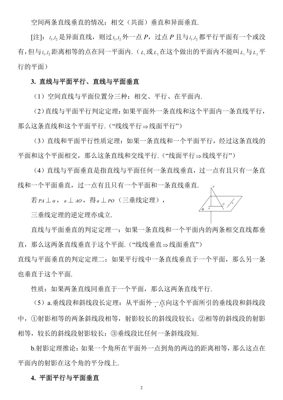 超全的立体几何知识归纳+典型例题+方法总结.doc_第2页