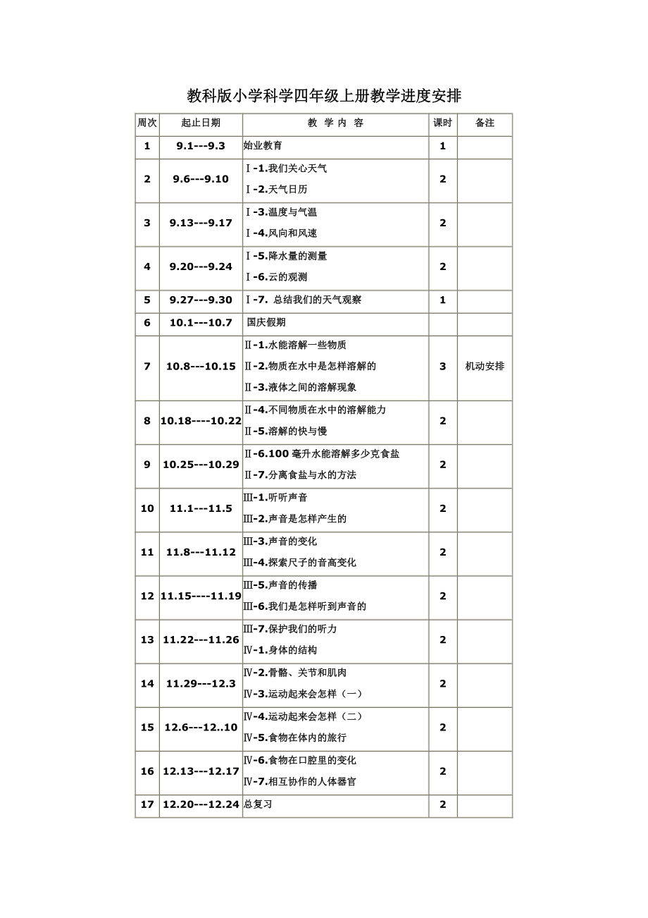 2021年教科版小学《科学》四年级上册教学设计全册附教学进度表.docx_第2页