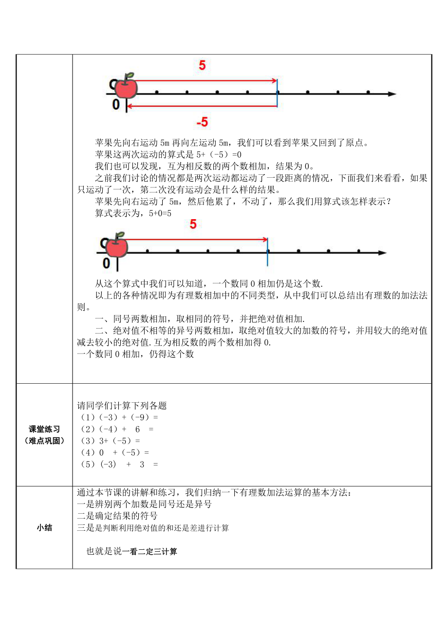 1.3.1：有理数的加法-教案-2021-2022学年人教版数学七年级上册(13).docx_第3页