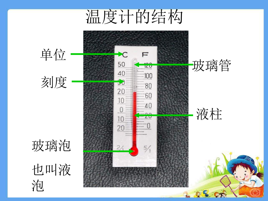 2021新青岛版（六三制）四年级上册科学7 温度计秘密 ppt课件.ppt_第3页