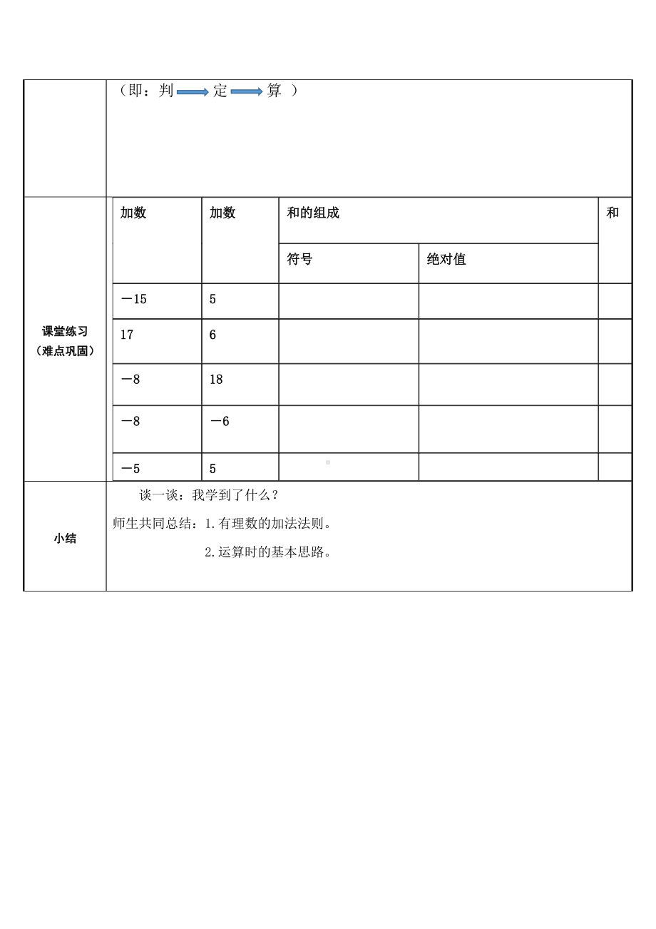 1.3.1：有理数的加法-教案-2021-2022学年人教版数学七年级上册(8).docx_第3页