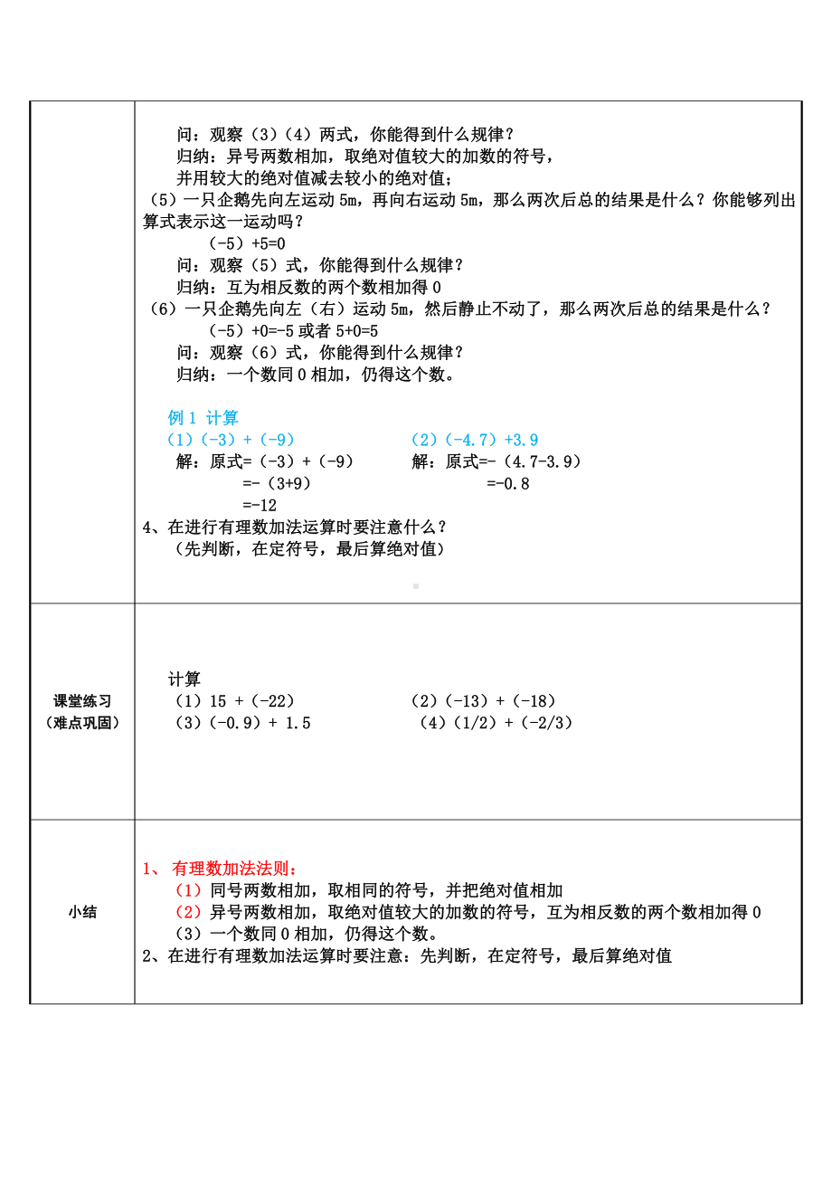 1.3.1：有理数的加法-教案-2021-2022学年人教版数学七年级上册(6).docx_第2页