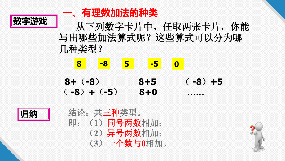 1.3.1：有理数的加法-课件-2021-2022学年人教版数学七年级上册(8).pptx_第3页