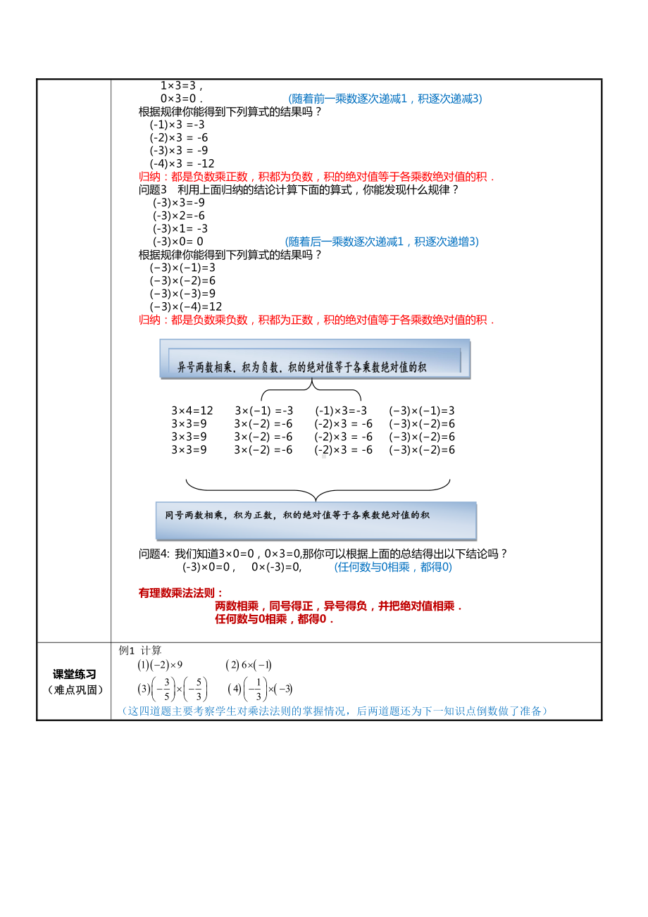 1.4.1有理数的乘法-教案-2021-2022学年人教版数学七年级上册.doc_第2页