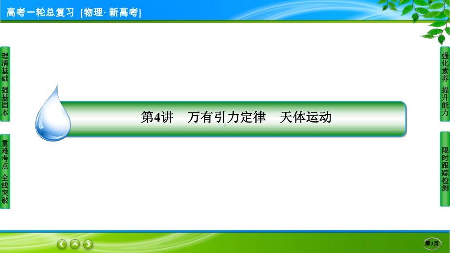 伴你行一轮总复习物理(新高考) 4-4.ppt_第3页