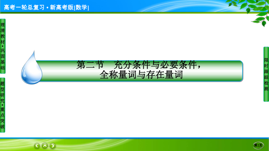 名师伴你行高考一轮总复习新高考版[数学] 1-2.ppt_第2页