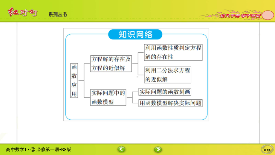 讲与练高中数学1·②·必修第一册·BS版本章总结5.ppt_第3页