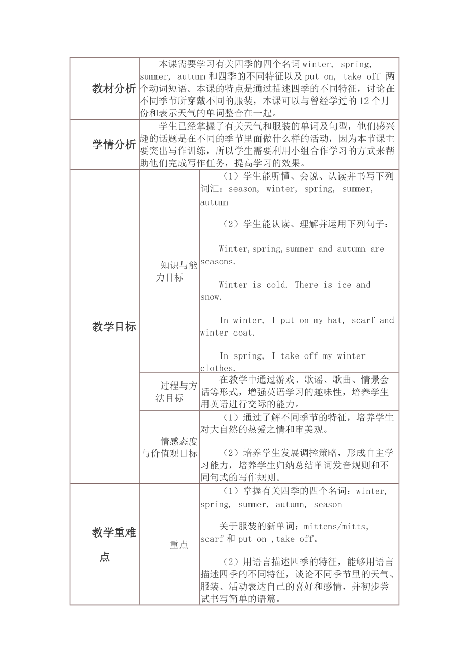 冀教版（三起）六上Unit 3 Winter in Canada-Lesson 13 Seasons-ppt课件-(含教案+微课)-市级优课-(编号：b00e3).zip