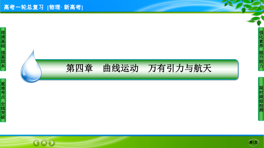 伴你行一轮总复习物理(新高考) 4-3.ppt_第2页