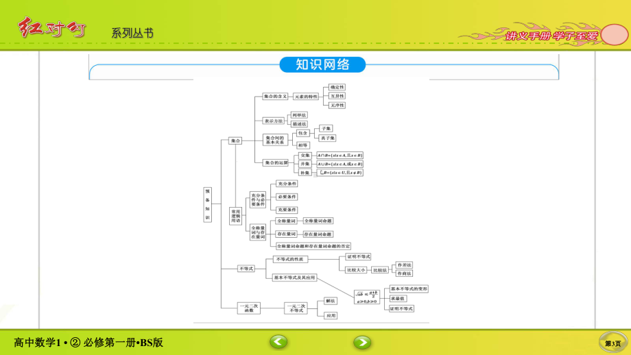 讲与练高中数学1·②·必修第一册·BS版本章总结1.ppt_第3页