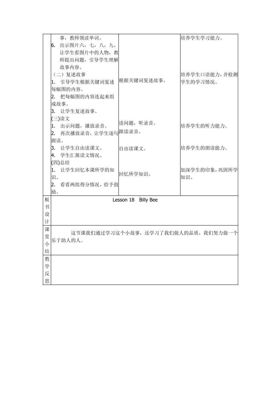 冀教版（三起）五上Unit 3 A Travel Plan-Lesson 18 Billy Bee-教案、教学设计-市级优课-(配套课件编号：71d64).doc_第2页