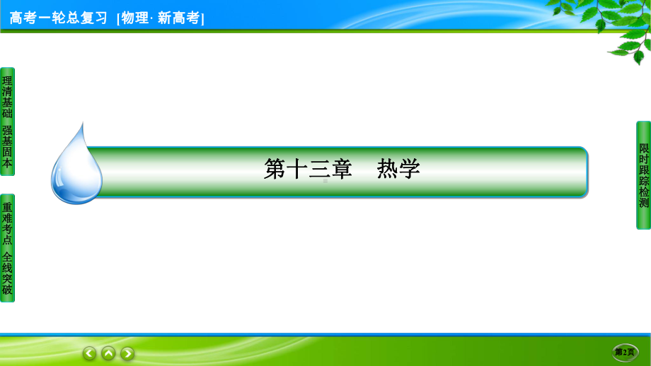 伴你行一轮总复习物理(新高考) 13-2.ppt_第2页