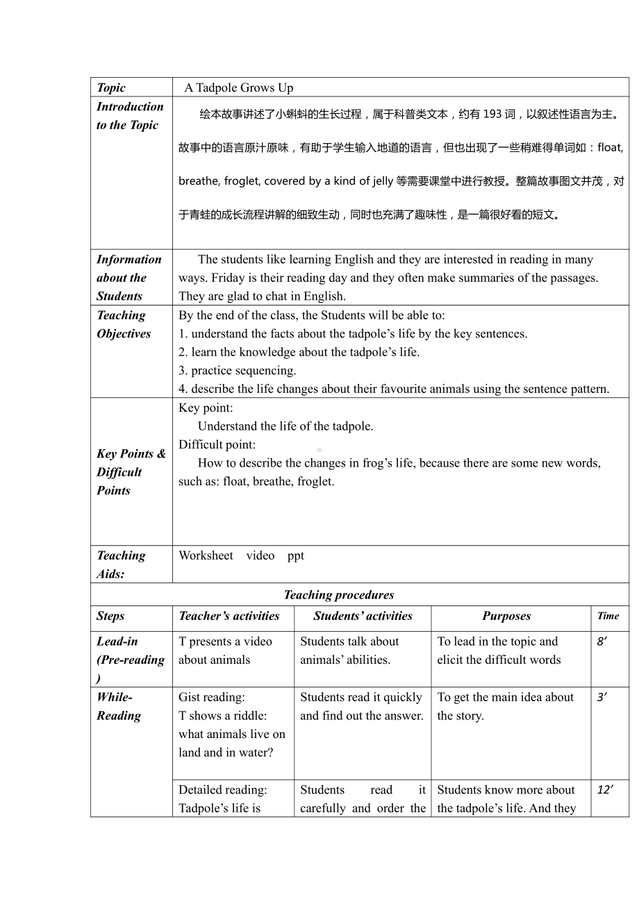 冀教版（三起）五上Unit 4 Jenny and Danny Come to China-Lesson 24 Year Animals-教案、教学设计-市级优课-(配套课件编号：401bd).docx_第1页