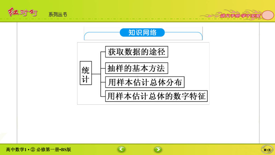 讲与练高中数学1·②·必修第一册·BS版本章总结6.ppt_第3页