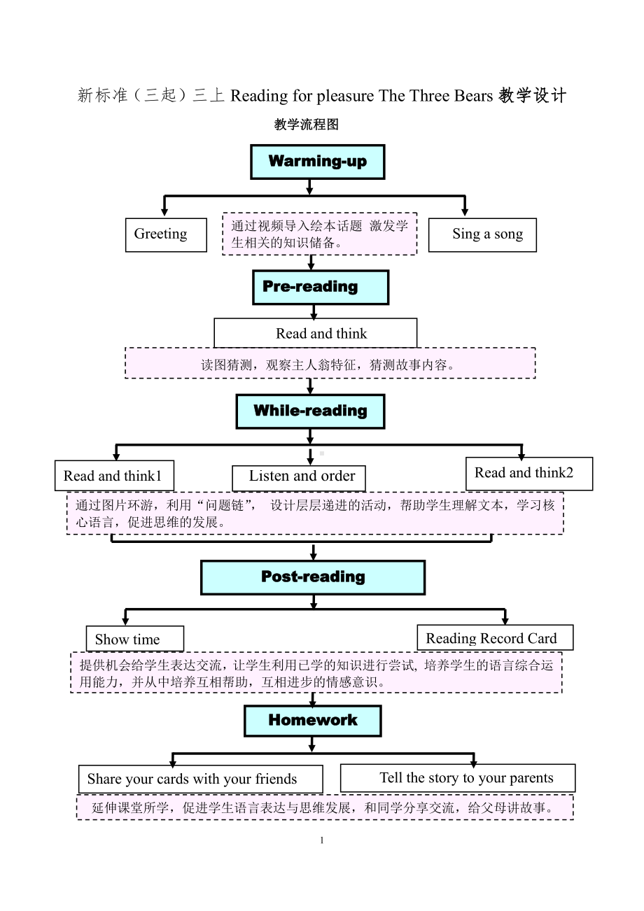 外研版（三起）三上Reading for Pleasure：The Three Bears.-教案、教学设计-市级优课-(配套课件编号：6014b).doc_第1页