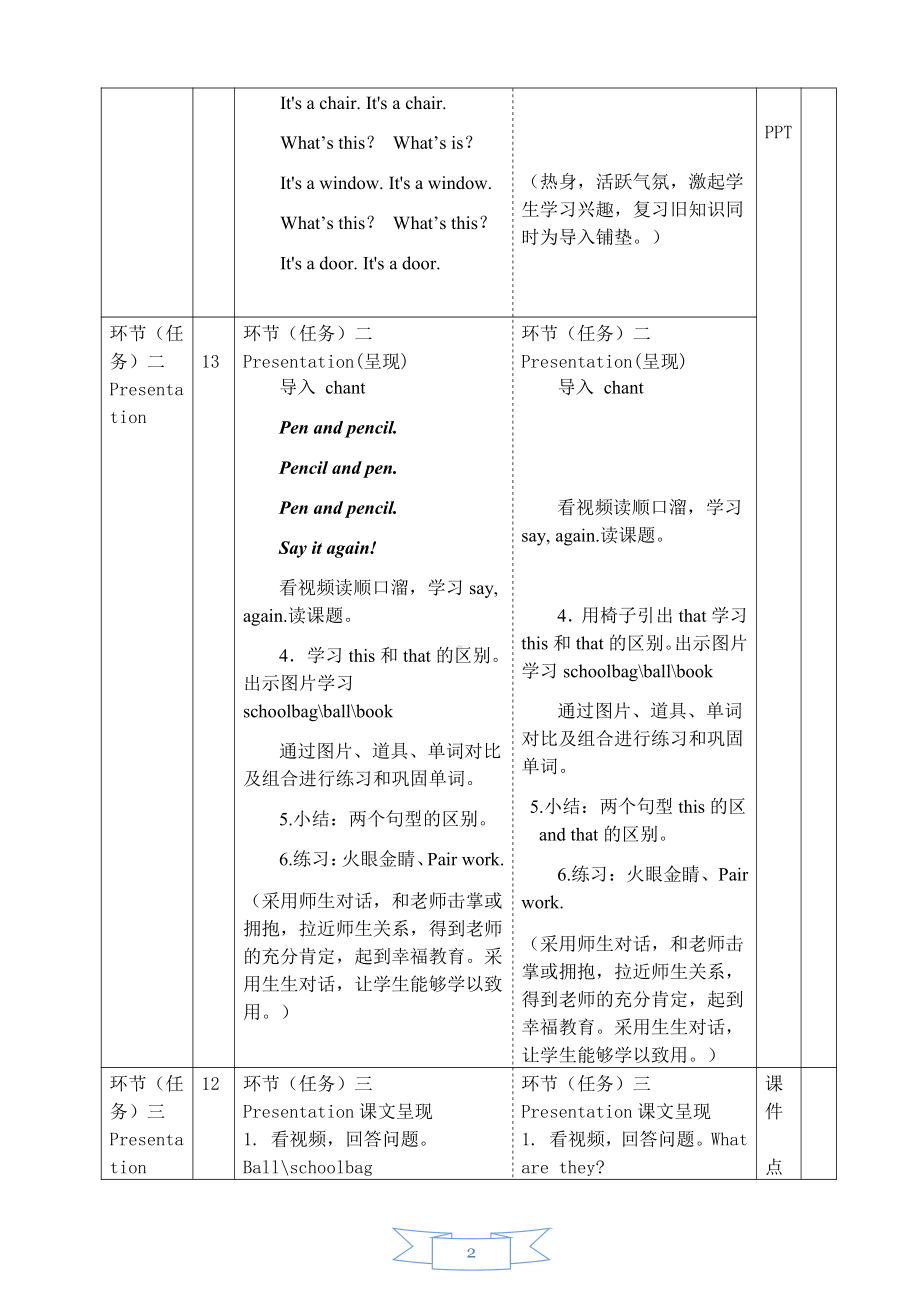 外研版（三起）三上Module 7-Unit 2 What's that -教案、教学设计-市级优课-(配套课件编号：40572).doc_第2页