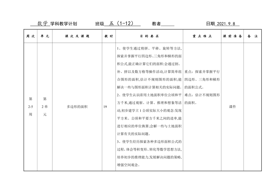 盐城市2021-2022苏教版五年级数学上册第2单元教学计划.doc_第1页